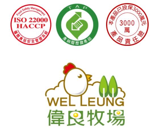 洗選鮮雞蛋